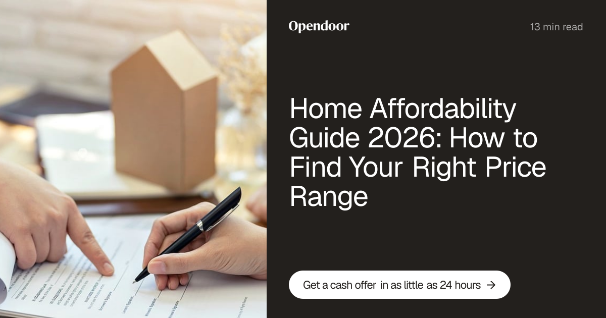 Home Affordability Guide 2026: How to Find Your Right Price Range ...