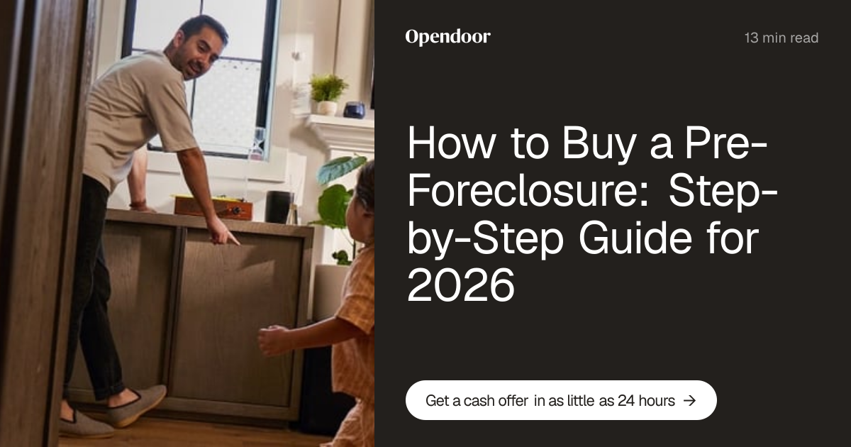 Preventing Foreclosure with Effective Loan Planning thumbnail
