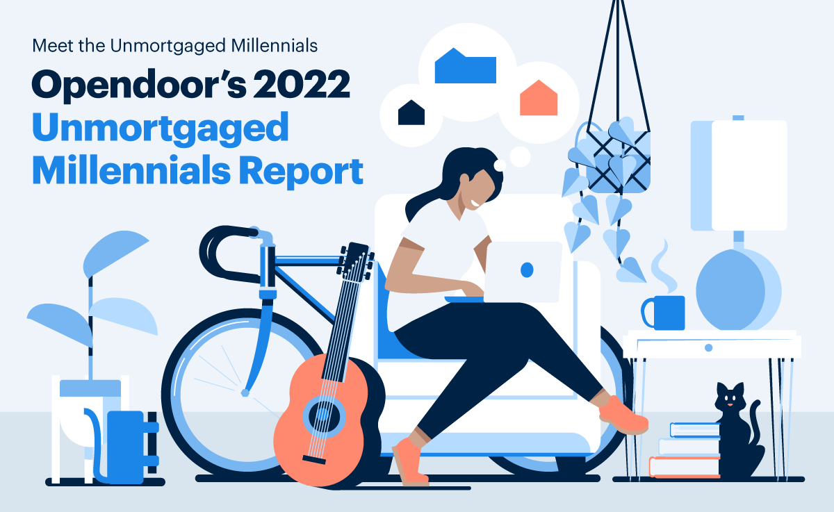 Millennials Homeownership Report 2022